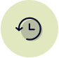 time_around